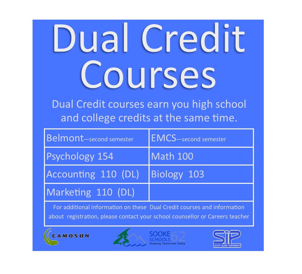 Dual Credit courses graphic (2)