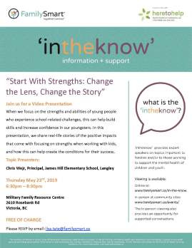 FamilySmart Start With Strengths