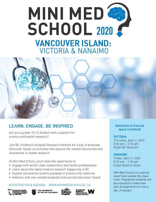 Mini Med School - April 2020